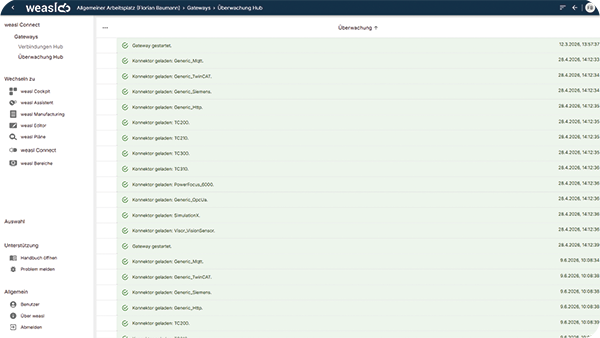 IT and OT Integration Made Easy with weasl