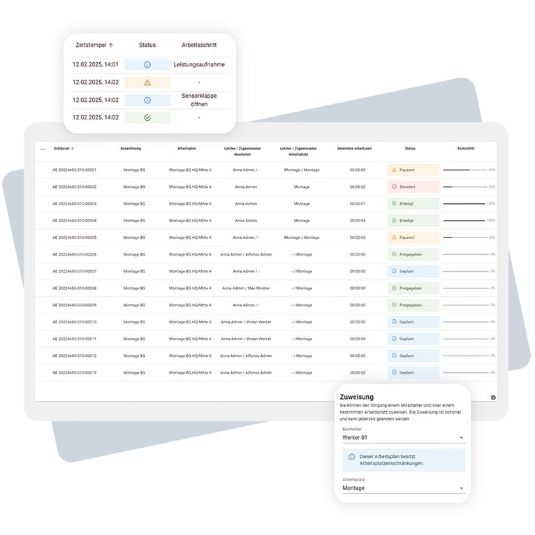Mit weasl Aufträge steuern & Echtzeiteinblicke gewinnen