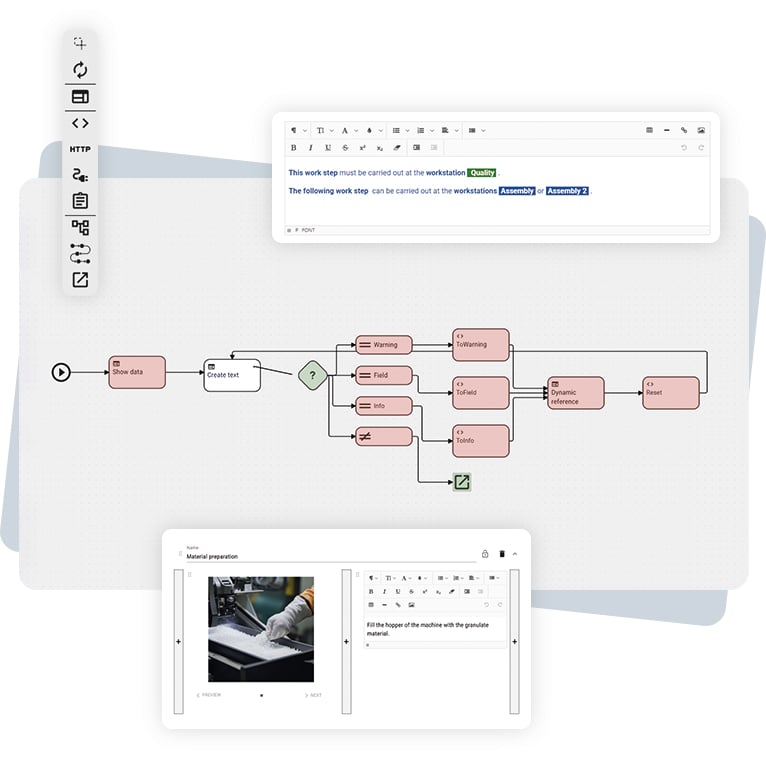Professional mapping of processes & workflows with weasl