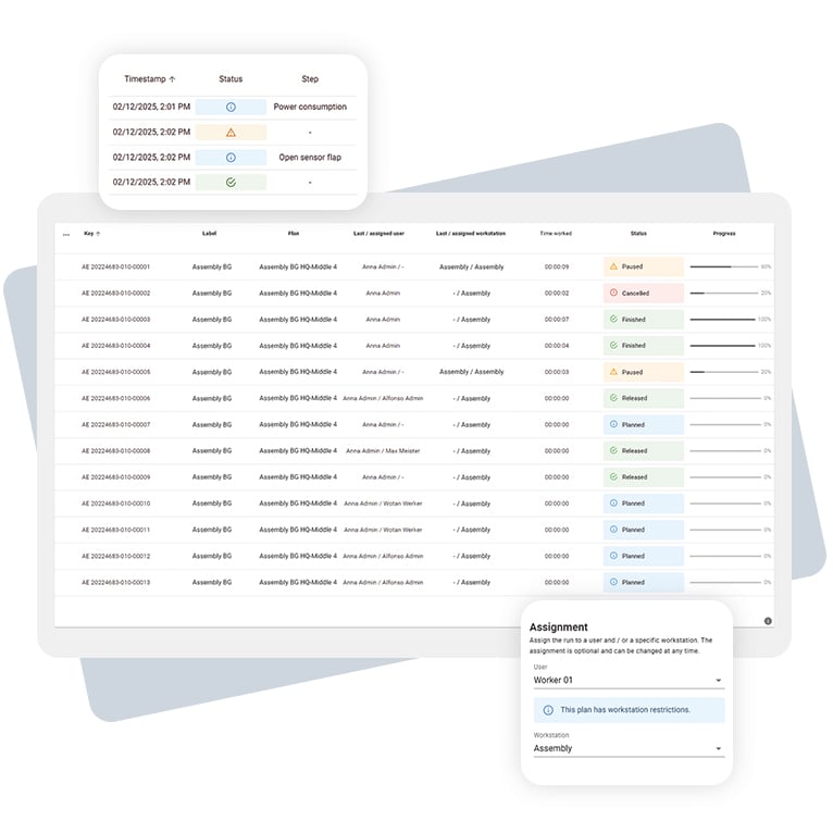 Control orders & gain real-time insights