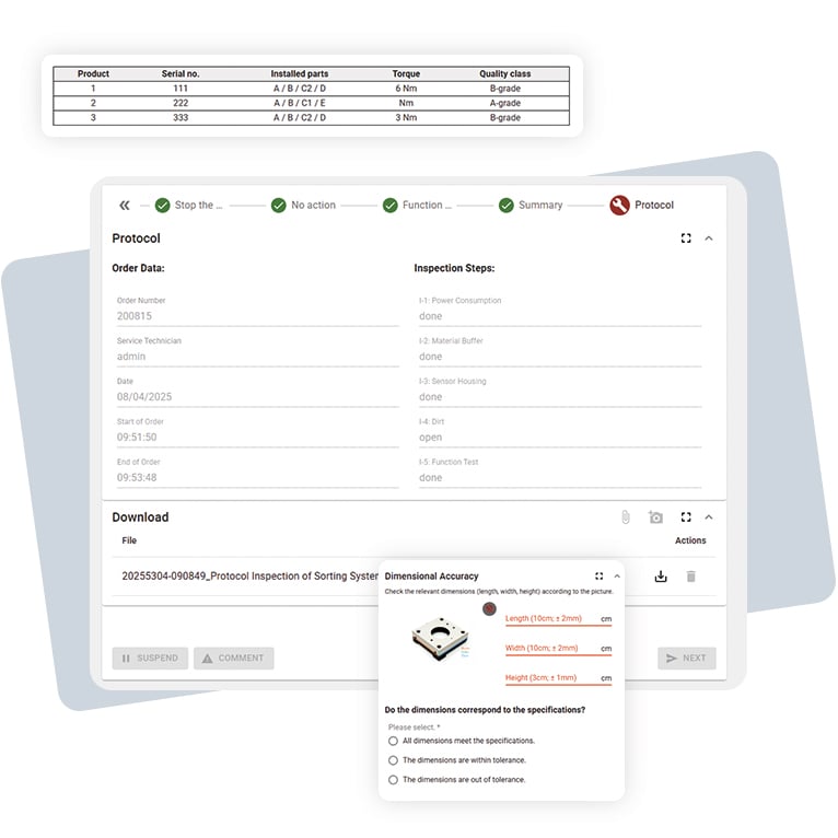 Ensure the highest quality for every order with weasl