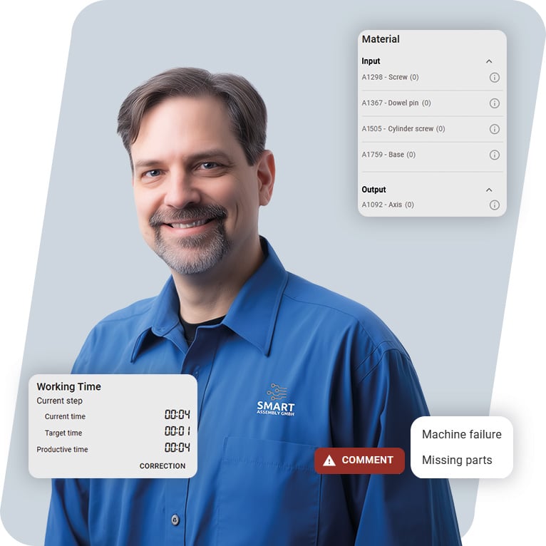 Record data directly at the work step