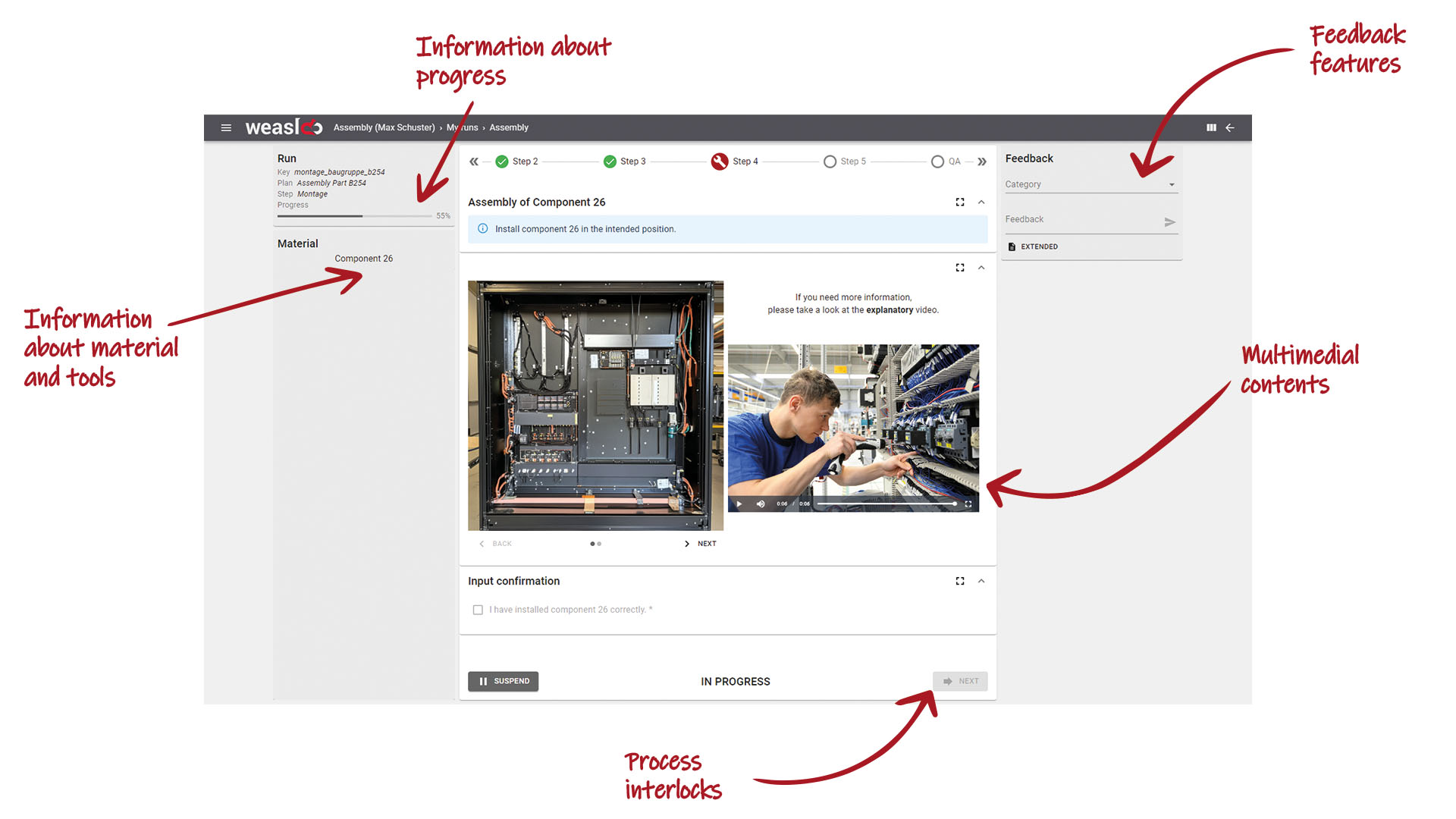 High informative value of digital work instructions from a worker assistance system