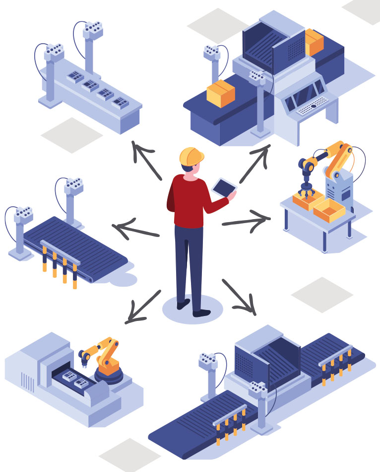 Flexible employee deployment