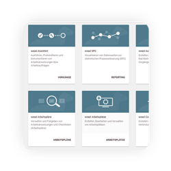 Ein System für zahlreiche Anwendungsfälle