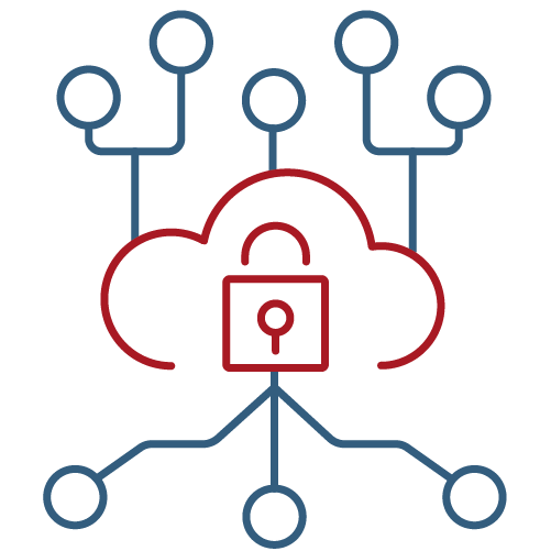 Consistent, secure data flows