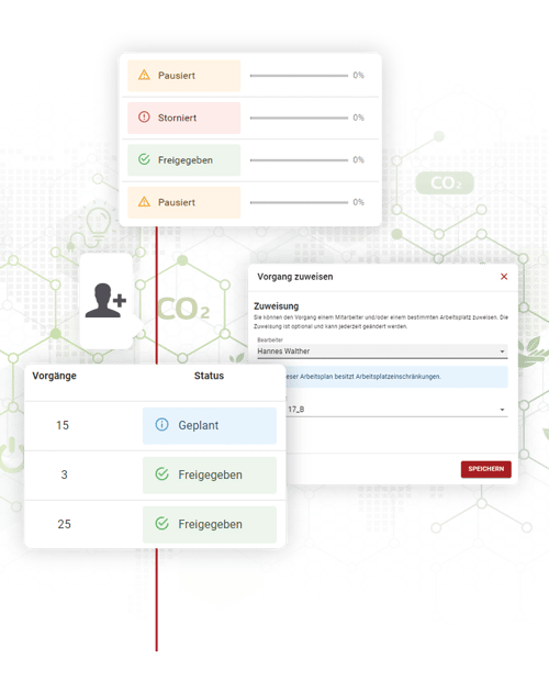 Technologische Mehrwerte von weasl