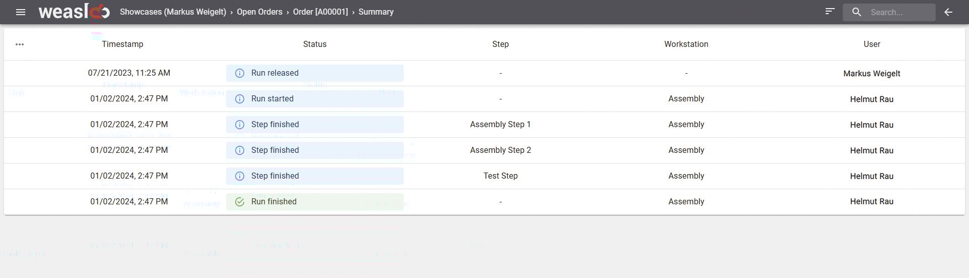 Illustration of digital traveler in weasl