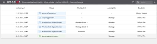Abbildung digitaler Laufzettel in weasl