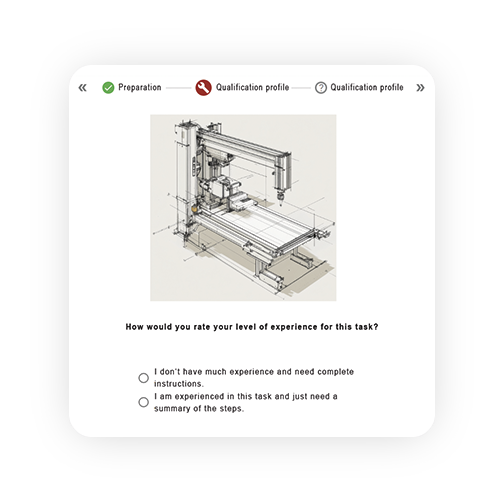 Process-reliable and qualification-oriented worker management