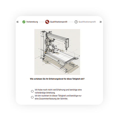 Prozesssichere und qualifikationsgerechte Werkerführung