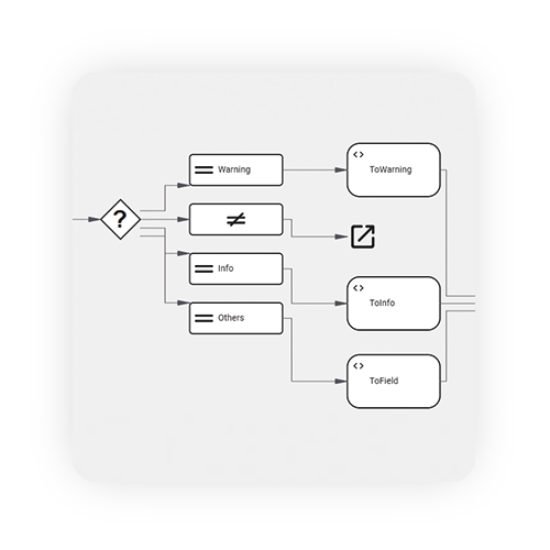 Complex and dynamic steps with weasl