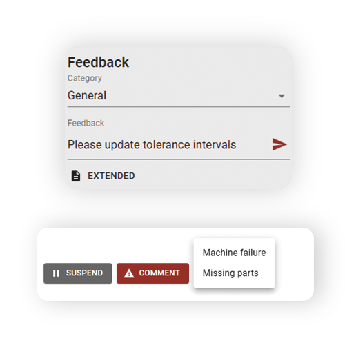 CIP thanks to feedback functions