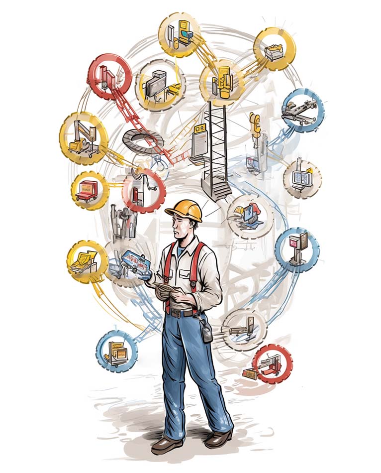 Worker guidance as a challenge