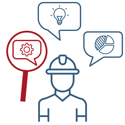 Identifying the knowledge areas