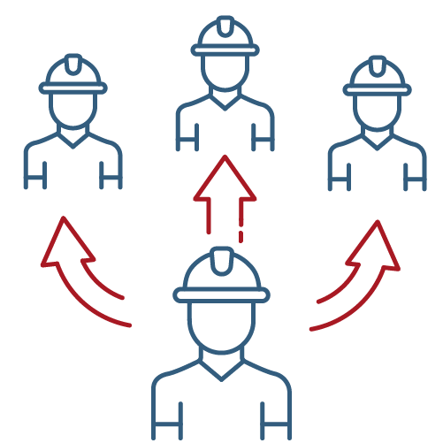 Carry out knowledge transfer