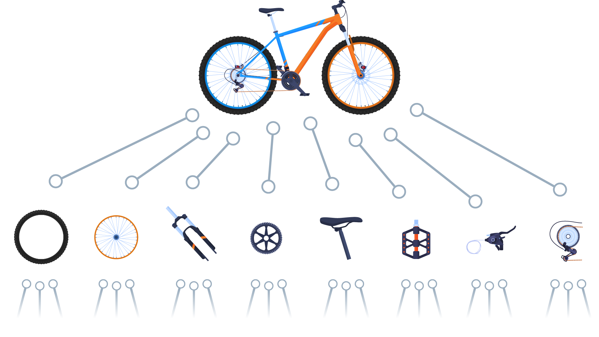 Bill of Materials BOM