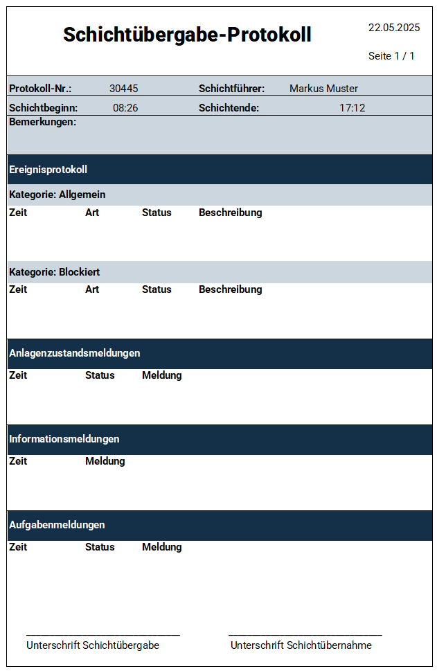 Beispiel eines Schichtübergabe-Protokolls