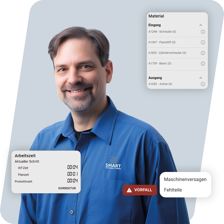 kw2510_weasl-werkerassistenzsystem-transparente-produktionsprozesse-content-2