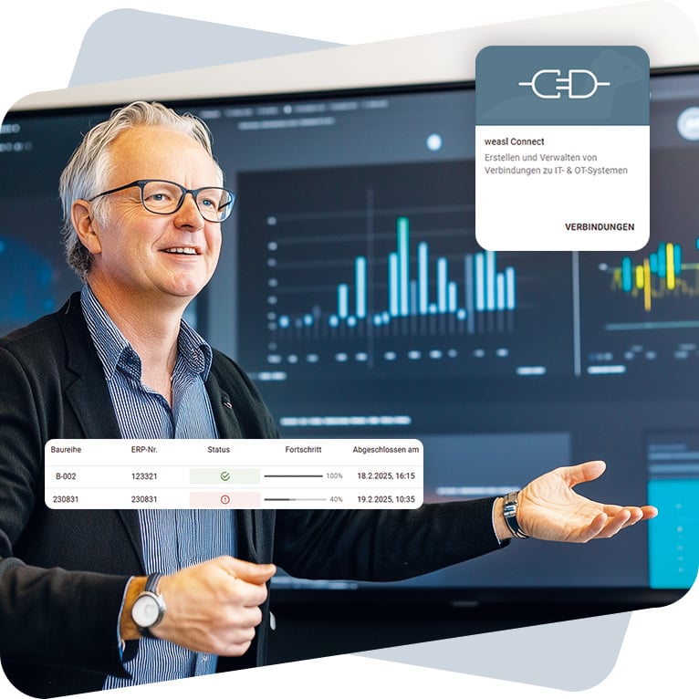 Transparente Produktionsprozesse mit weasl