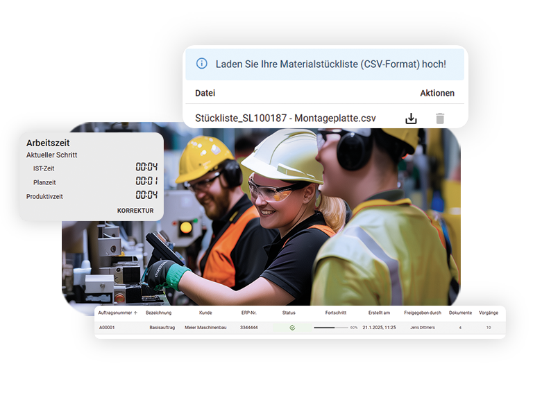 Mit weasl schaffen Sie transparente Produktionsprozesse