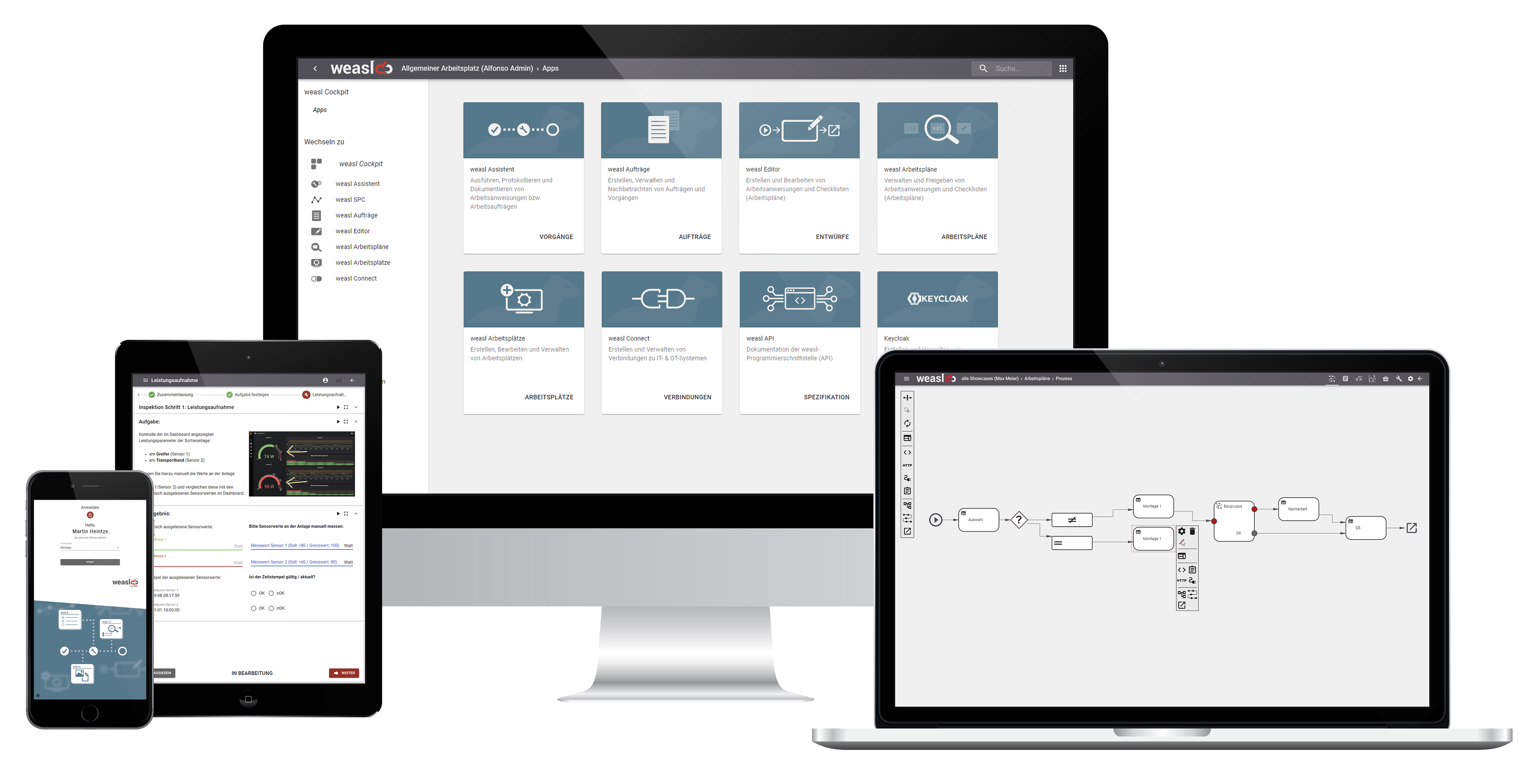 weasl on various devices